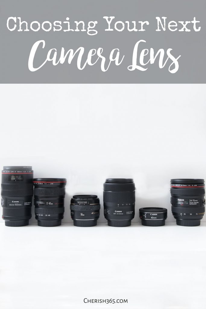 camera zoom lenses explained